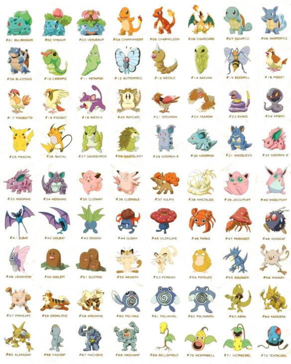 38 ideias de Pokémon tipo planta  pokemon, pokémon desenho, personagens  pokemon